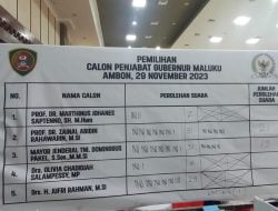 DPRD Usul 3 Nama Calon Pj. Gubernur Maluku, Rektor IAIN Urutan Pertama